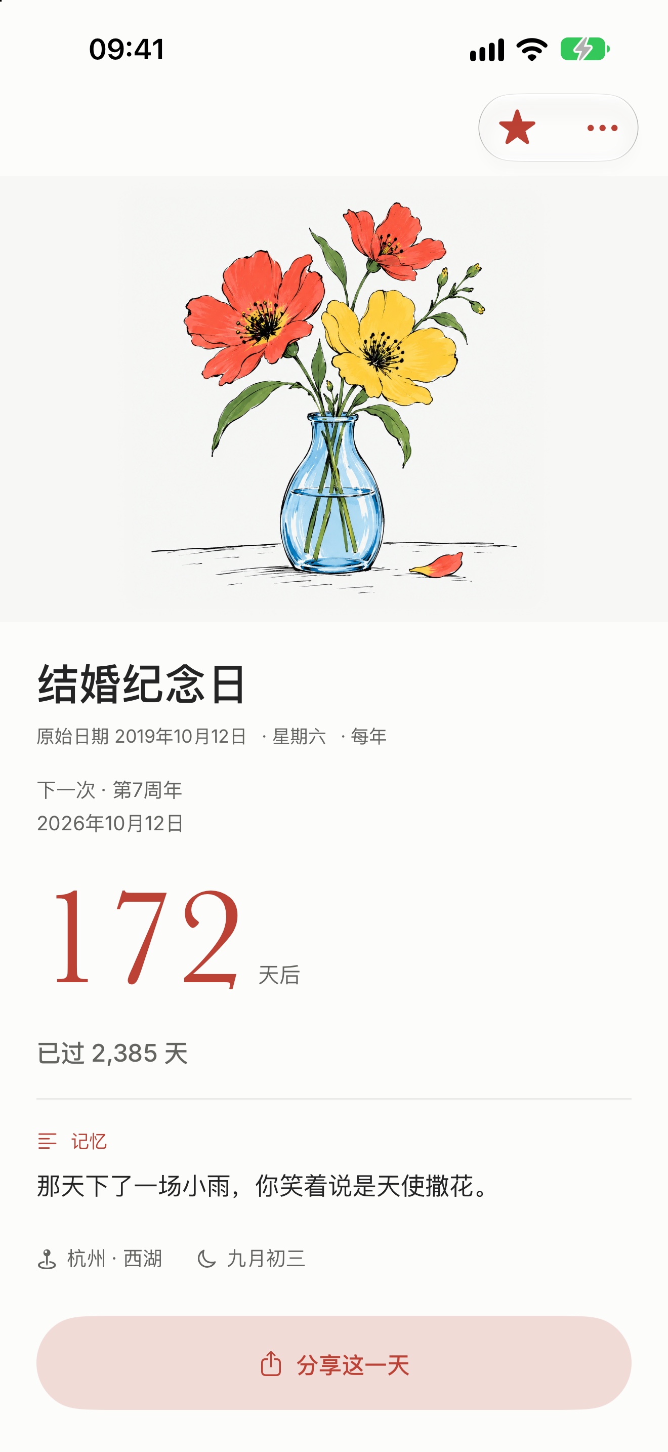 日子详情