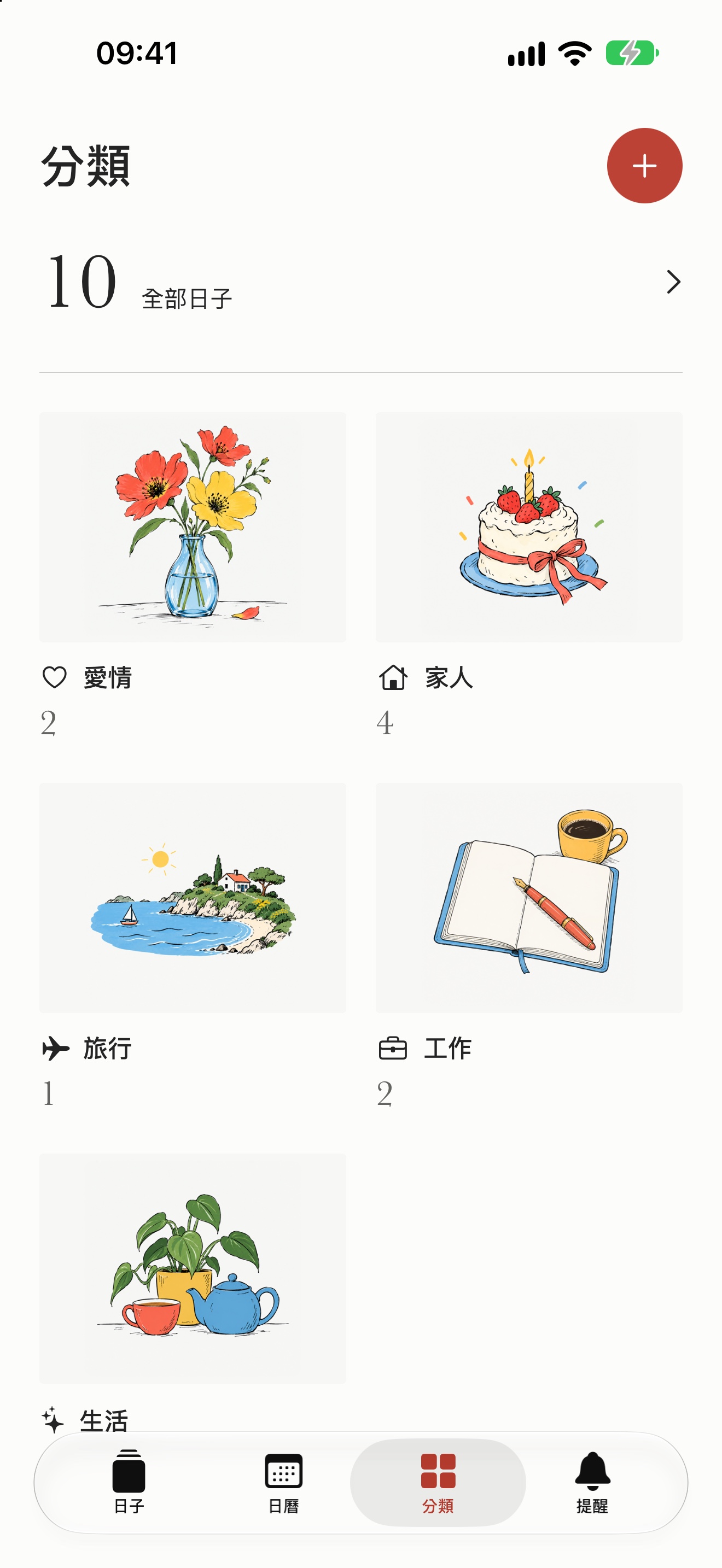 分類